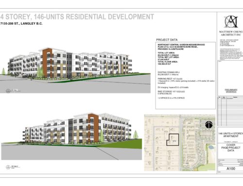 7135 208th Langley Apartment